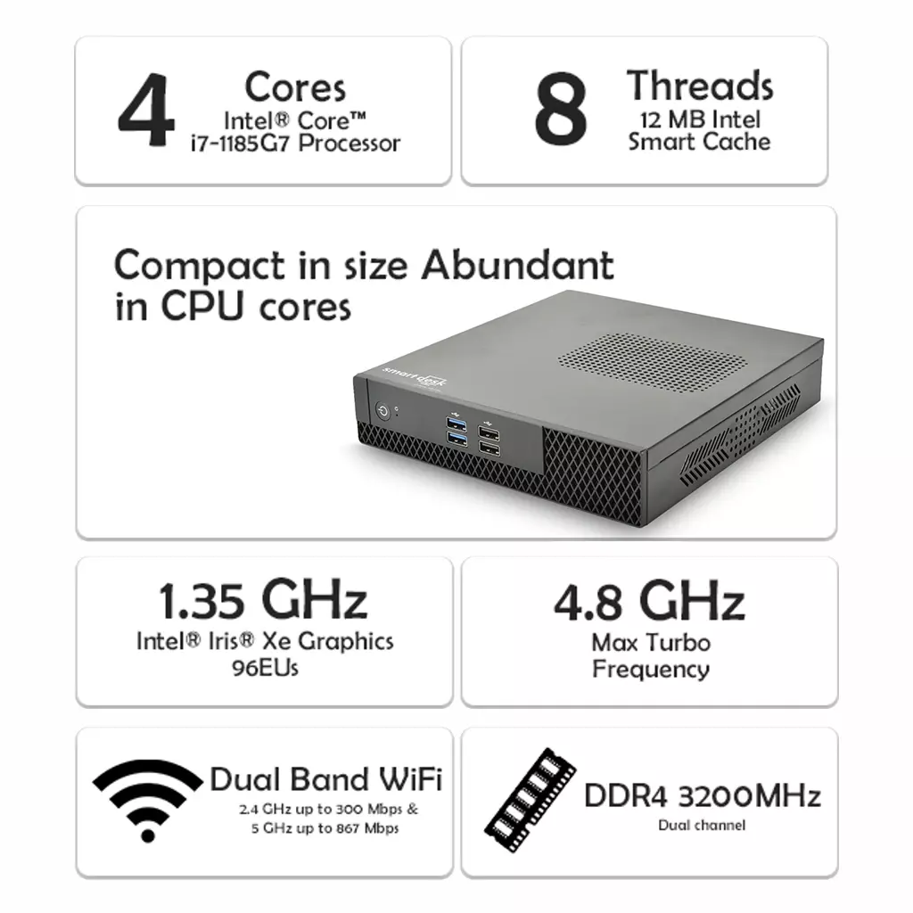 Mini PC i7-1185G7 – 11th Gen, 16GB/512GB, Iris Xe, Thunderbolt 4